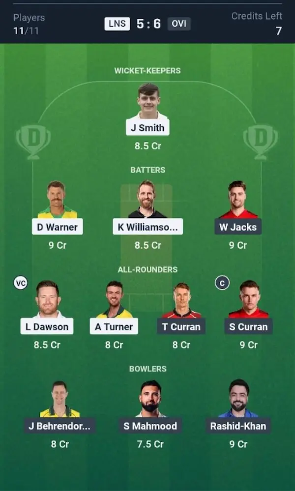 LNS VS OVI Dream11 Prediction Small League Team 