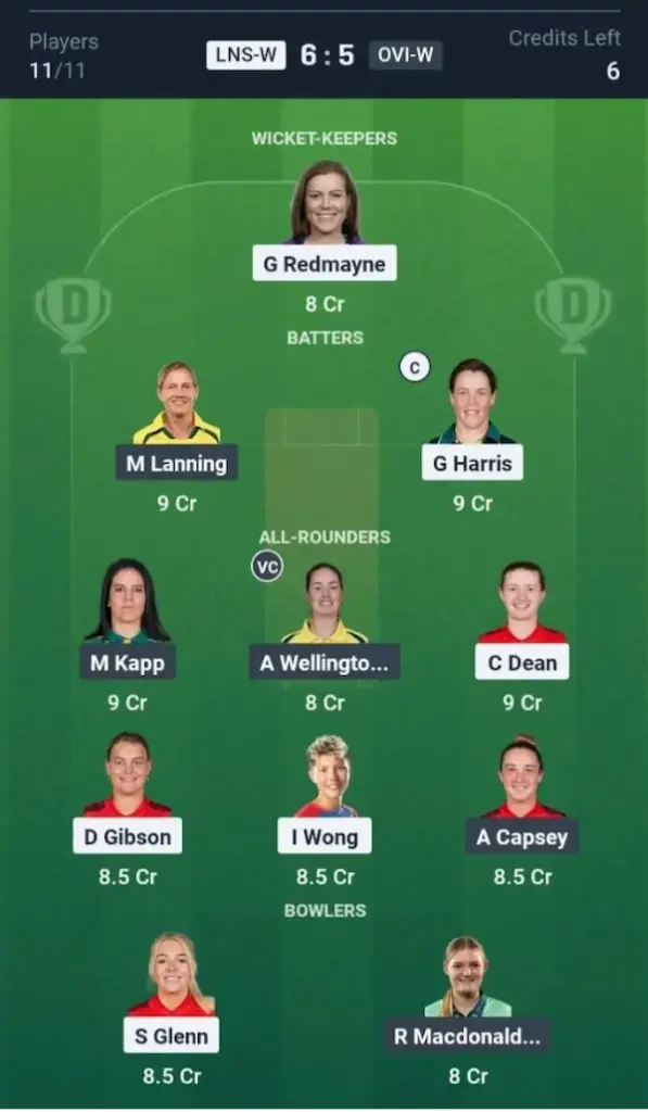 LNS-W VS OVI-W Dream11 Prediction Small League Team 