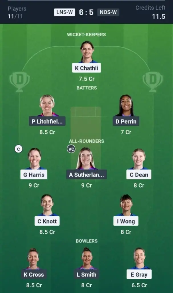 LNS-W vs NOS-W Dream11 Prediction Grand League Team