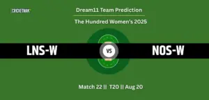 LNS-W vs NOS-W Match 22 Dream11 Team Prediction, The Hundred Women’s 2025: Fantasy Cricket Tips, Captain & Vice-Captain Choices, Playing XI & Live Updates