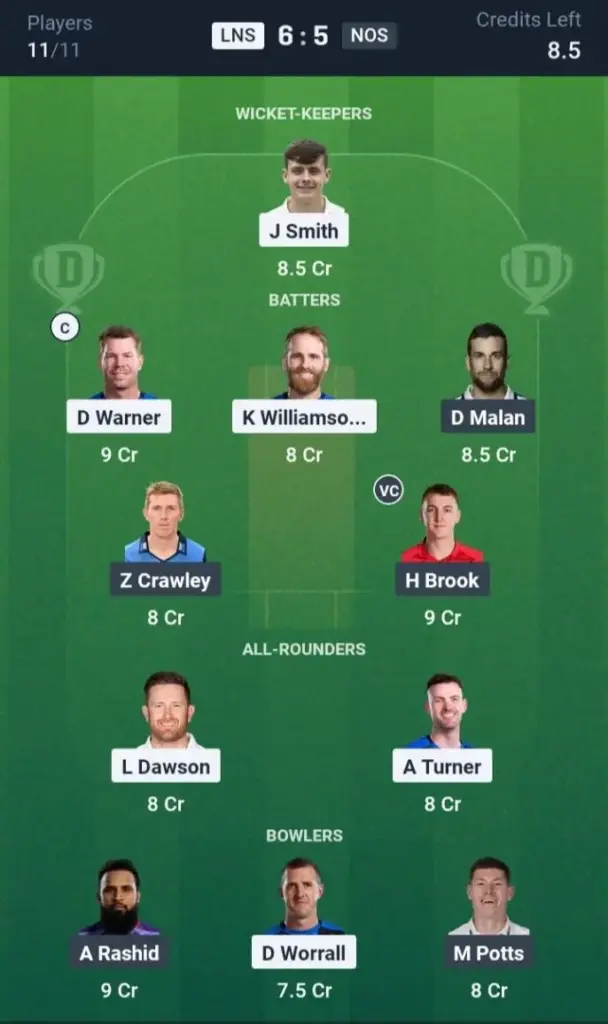 LNS vs NOS Dream11 Prediction Grand League Team