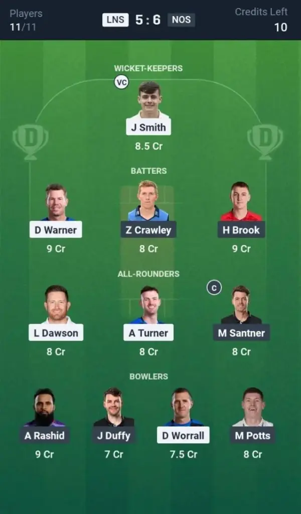 LNS vs NOS Dream11 Prediction Small League Team