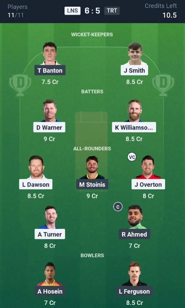 LNS vs TRT Dream11 Prediction Grand League Team