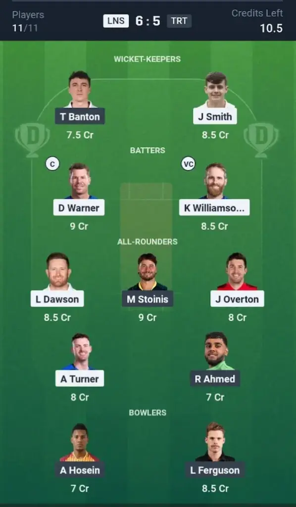 LNS vs TRT Dream11 Prediction Small League Team