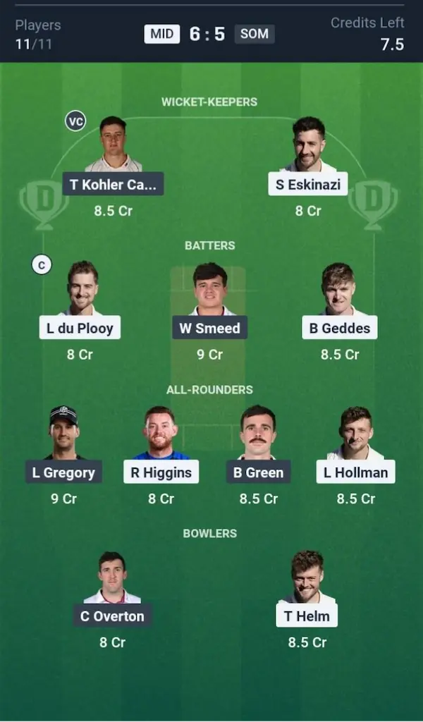 MID VS SOM Dream11 Prediction Grand League Team 