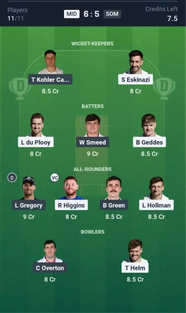 MID VS SOM Dream11 Prediction Small League Team 