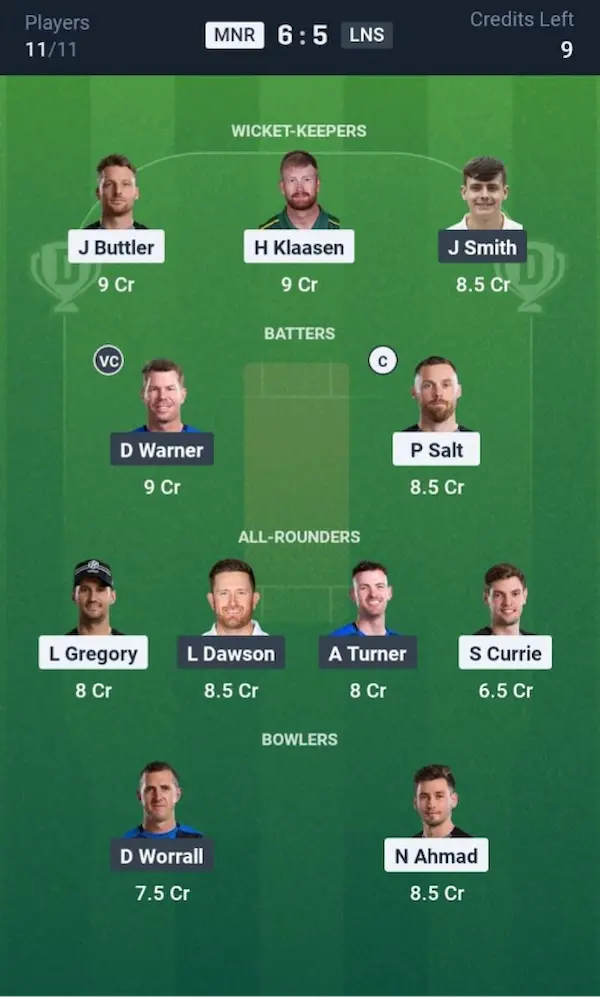 MNR VS LNS Dream11 Prediction Grand League Team 