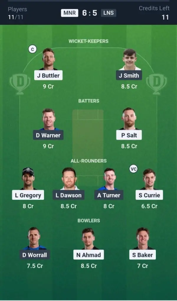MNR VS LNS Dream11 Prediction Small League Team 