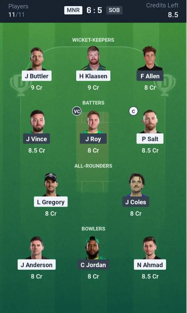 MNR VS SOB Dream11 Prediction Grand League Team 