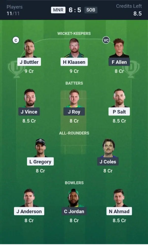MNR VS SOB Dream11 Prediction Small League Team 