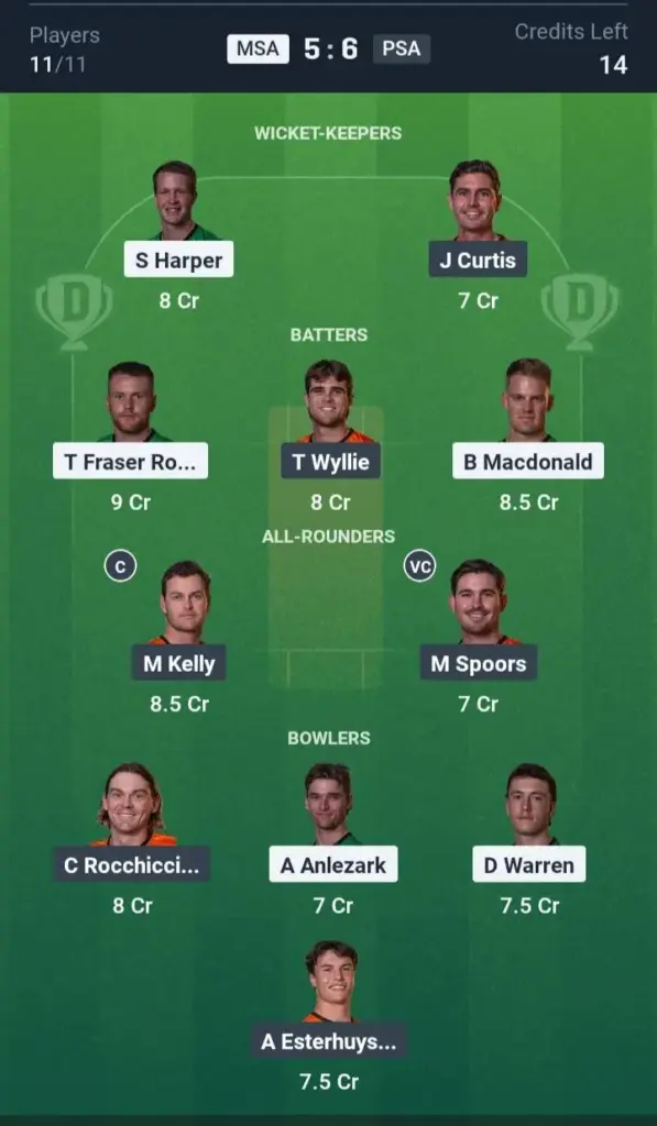 MSA vs PSA Dream11 Prediction Grand League Team
