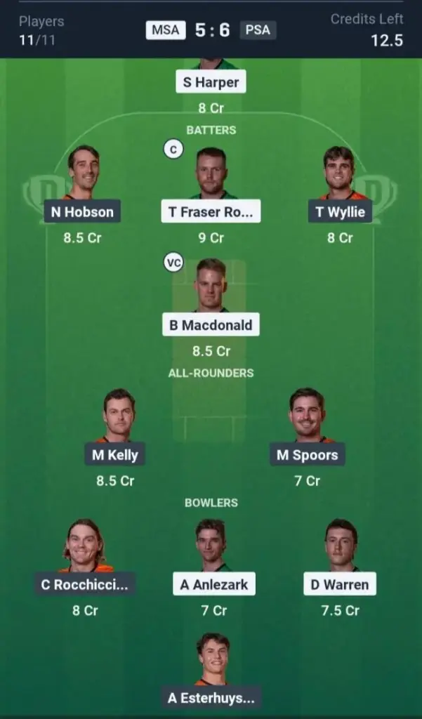 MSA vs PSA Dream11 Prediction Small League Team