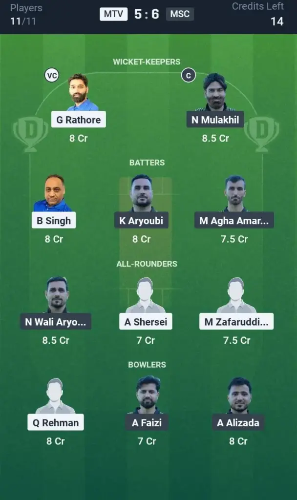MTV VS MSC Dream11 Prediction Small League Team