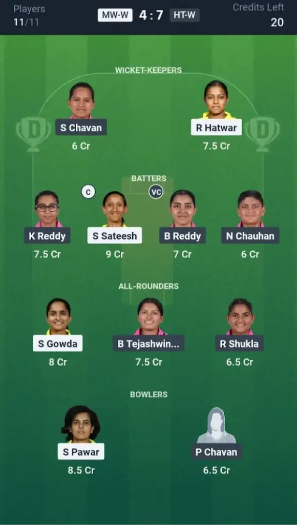 MW-W VS HT-W Dream11 Prediction Grand League Team 