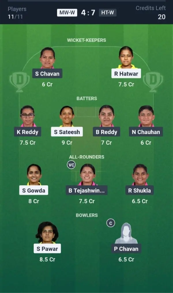 MW-W VS HT-W Dream11 Prediction Small League Team 
