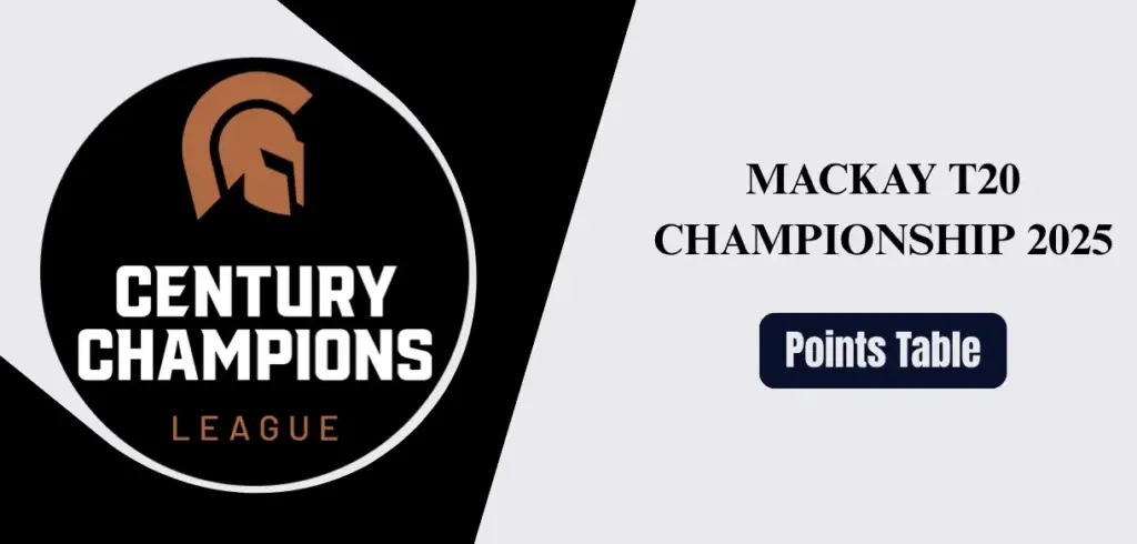 Mackay T20 Championship 2025 Points table