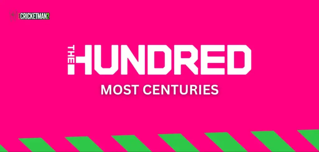 Most Centuries in The Hundred - Full List of Centurions (2021–2025)
