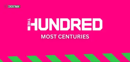 Most Centuries in The Hundred - Full List of Centurions (2021–2025)