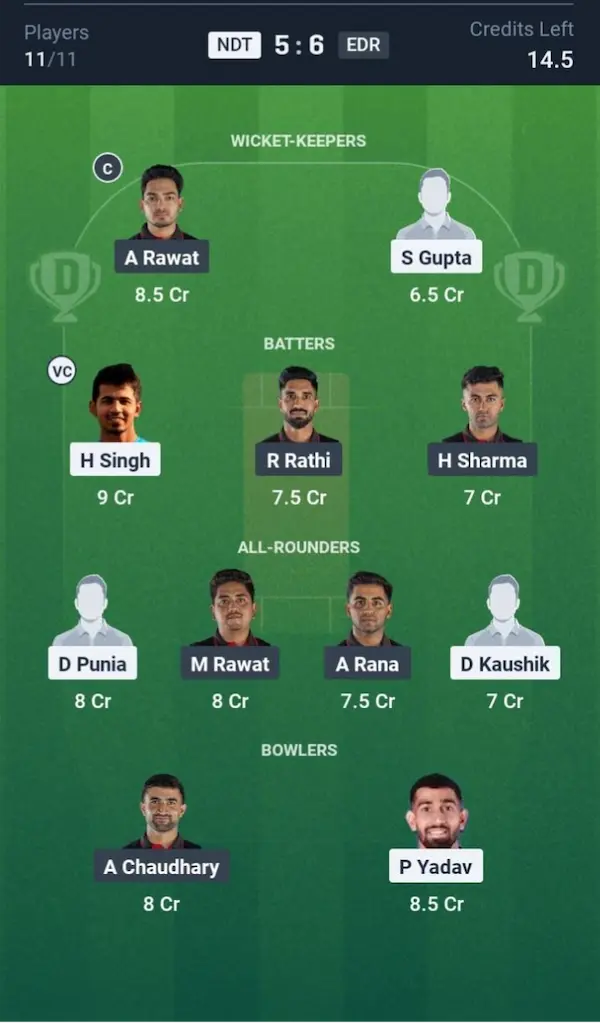 NDT VS EDR Dream11 Prediction Grand League Team 