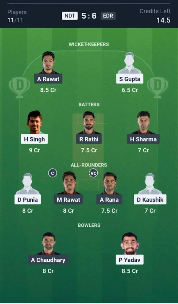 NDT VS EDR Dream11 Prediction Small League Team 