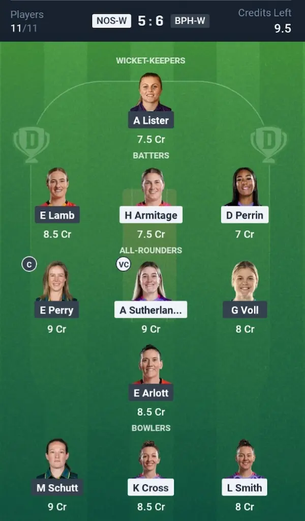 NOS-W vs BPH-W Dream11 Prediction Grand League Team