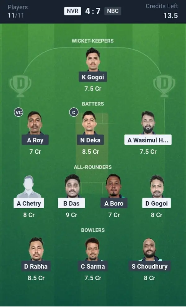 NVR VS NBC Dream11 Prediction Grand League Team 