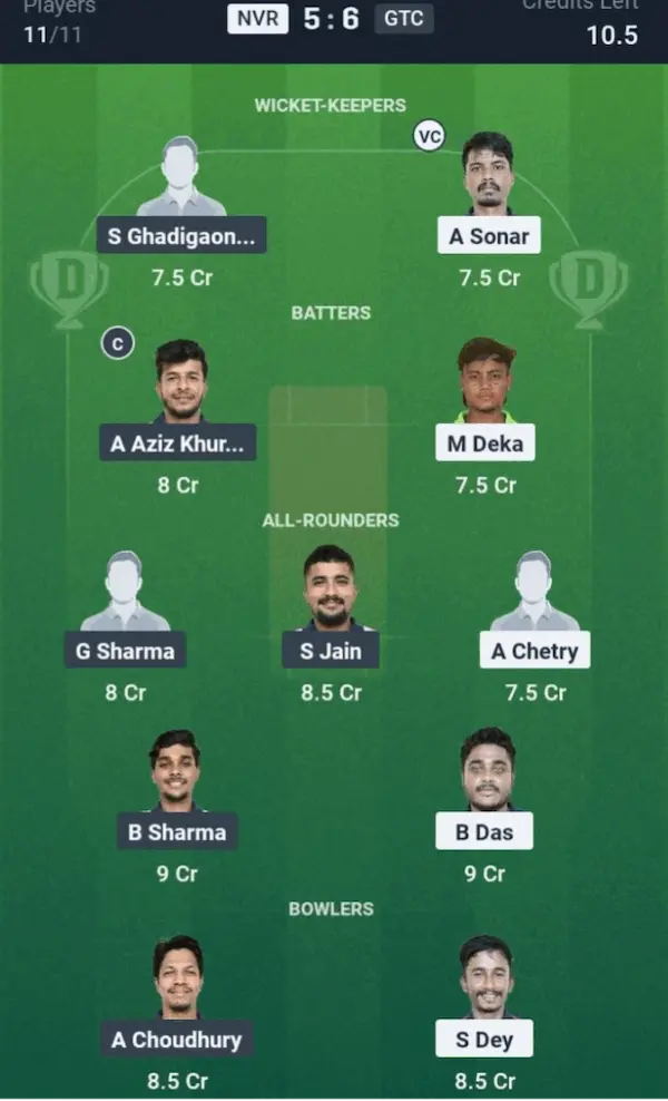 NVR vs GTC Dream11 Prediction Grand League Team 
