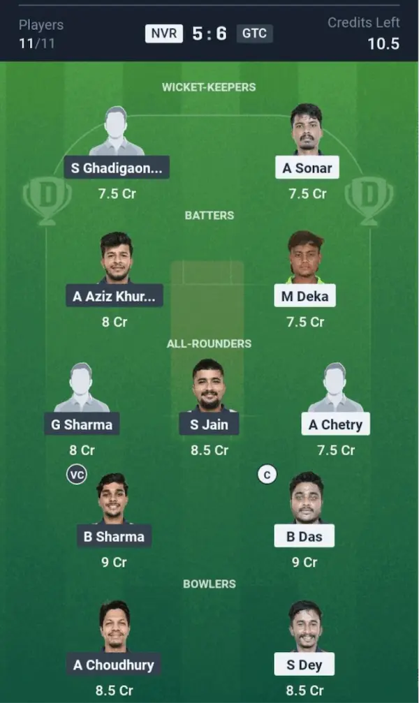 NVR vs GTC Dream11 Prediction Small League Team 