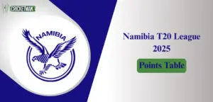 Namibia T20 League 2025 points table