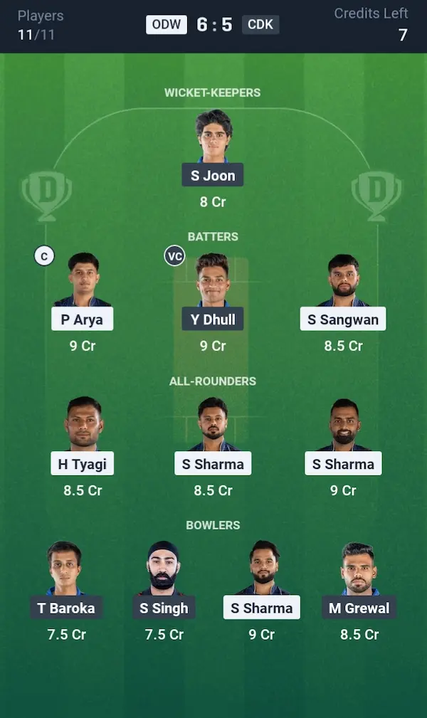 ODW VS CDK Dream11 Prediction Grand League Team 
