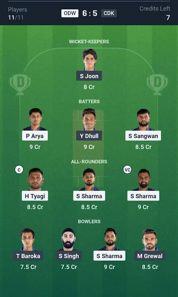 ODW VS CDK Dream11 Prediction Small League Team 