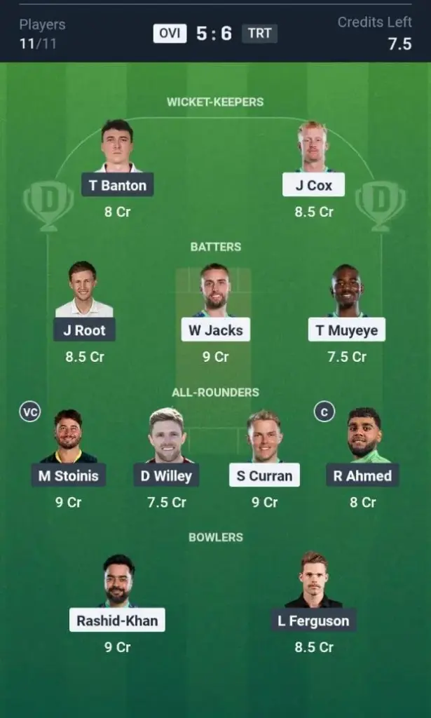 OVI vs TRT Dream11 Prediction Grand League Team