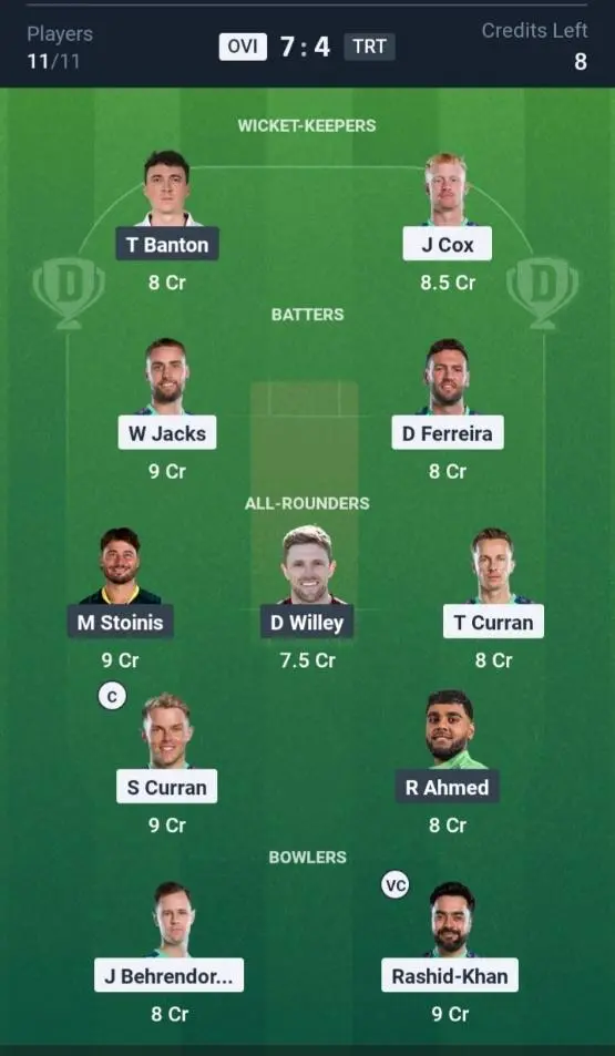 OVI vs TRT Dream11 Prediction Small League Team