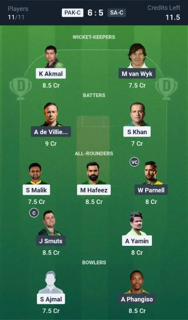 PAK-C vs SA-C Dream11 Prediction Small League Team 