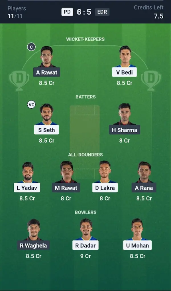 PD VS EDR Dream11 Prediction Small League Team
