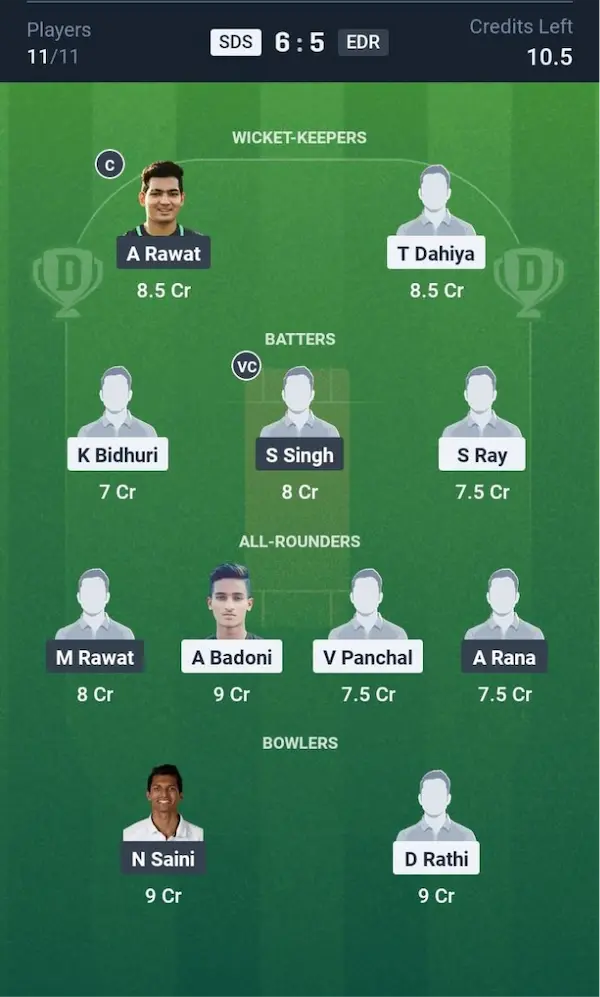 SDS vs EDR Dream11 Prediction Grand League Team 