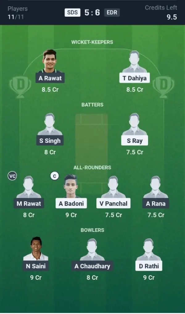 SDS vs EDR Dream11 Prediction Small League Team 