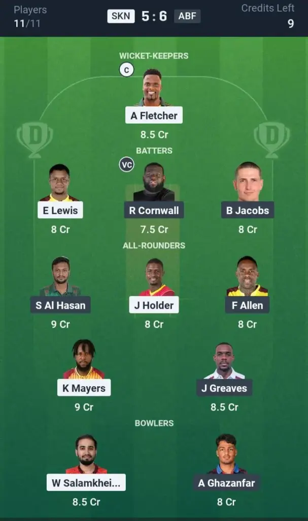 SKN vs ABF  Dream11 Prediction Small League Team