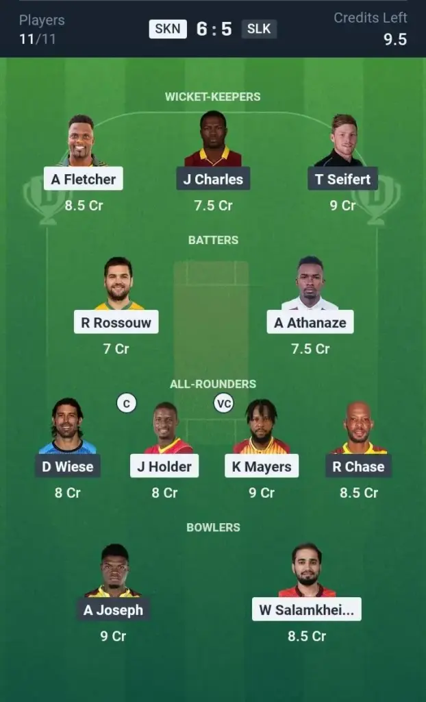 SKN vs SLK Dream11 Prediction Grand League Team