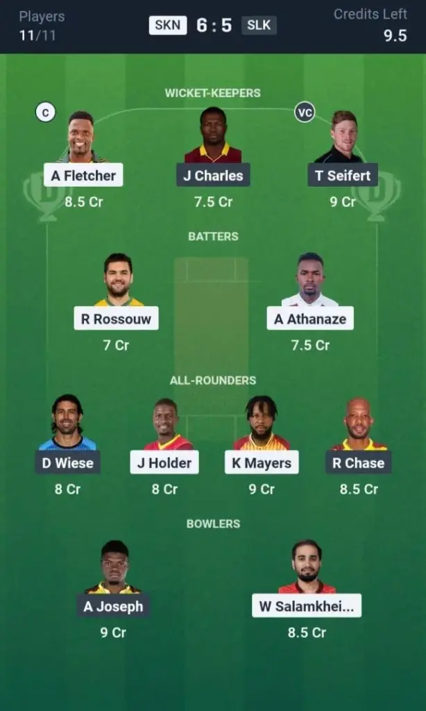 SKN vs SLK Dream11 Prediction Small League Team