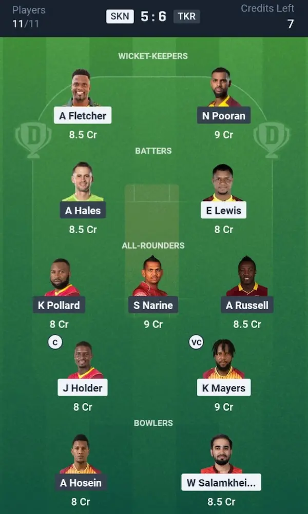 SKN vs TKR Dream11 Prediction Grand League Team 