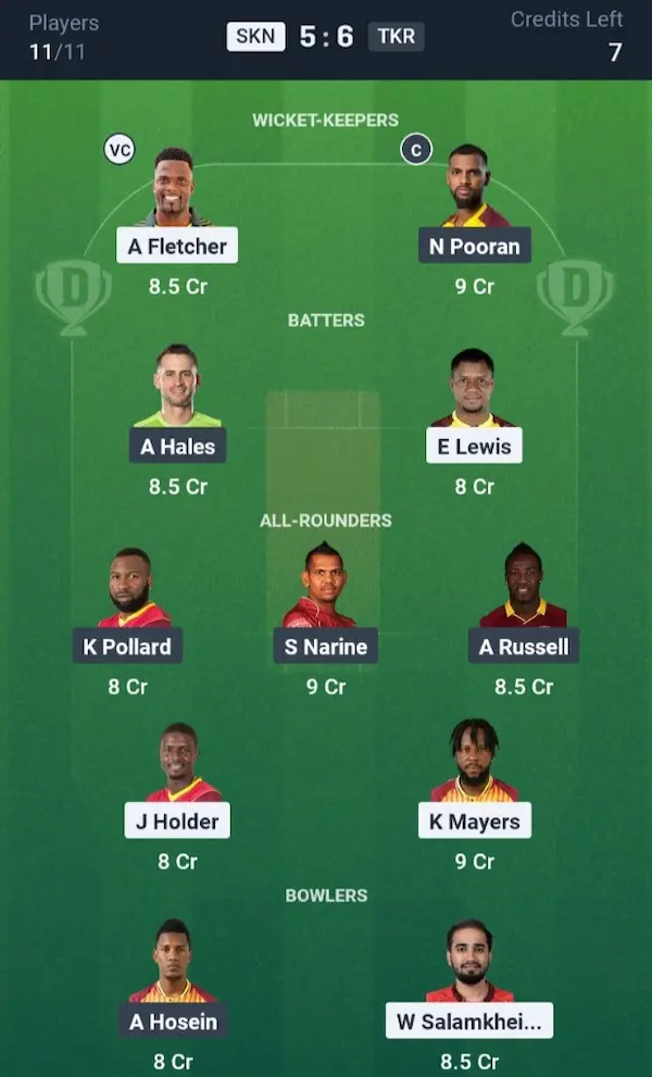 SKN vs TKR Dream11 Prediction Small League Team 