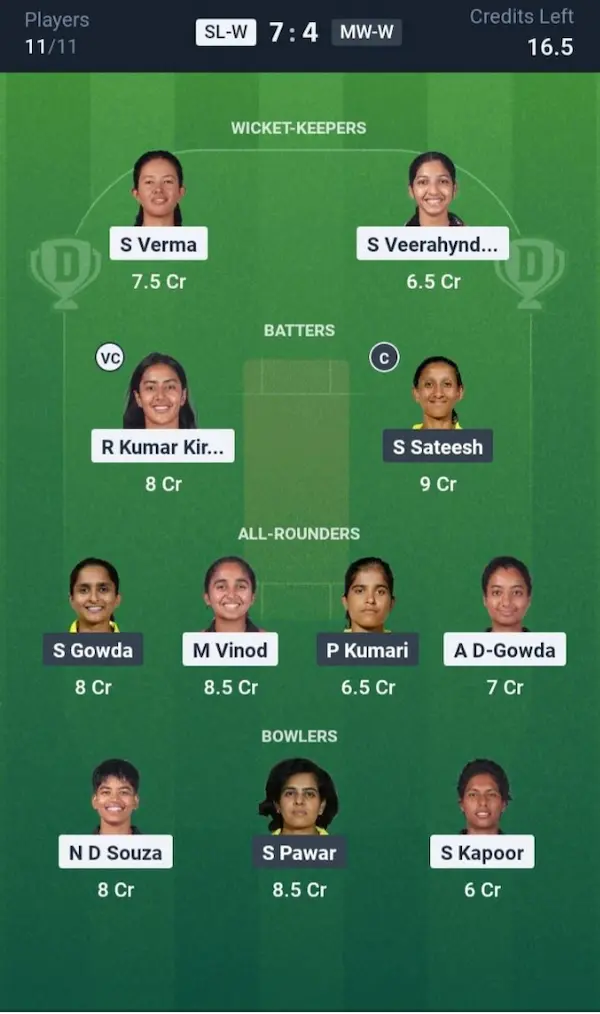 SL-W VS MW-W Dream11 Prediction Grand League Team 