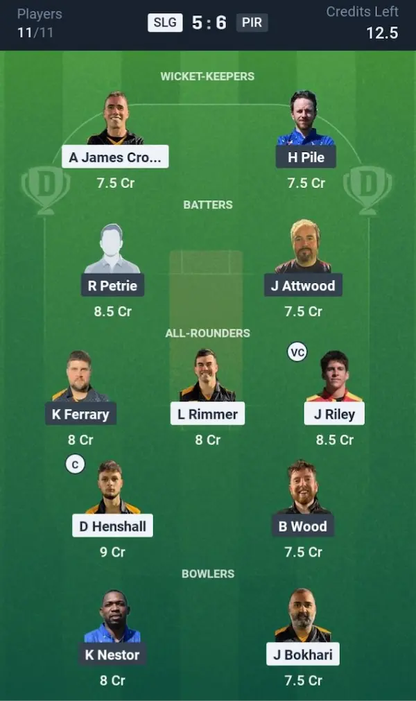 SLG vs PIR Dream11 Prediction Grand League Team 