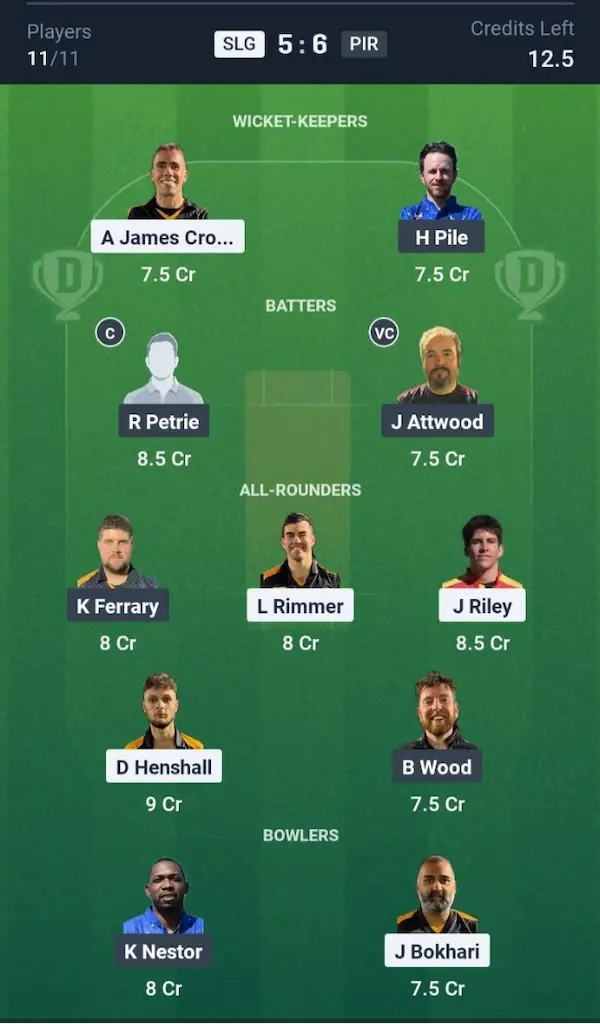 SLG vs PIR Dream11 Prediction Small League Team 