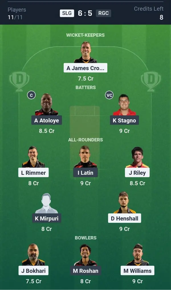 SLG vs RGC Dream11 Prediction Small League Team 