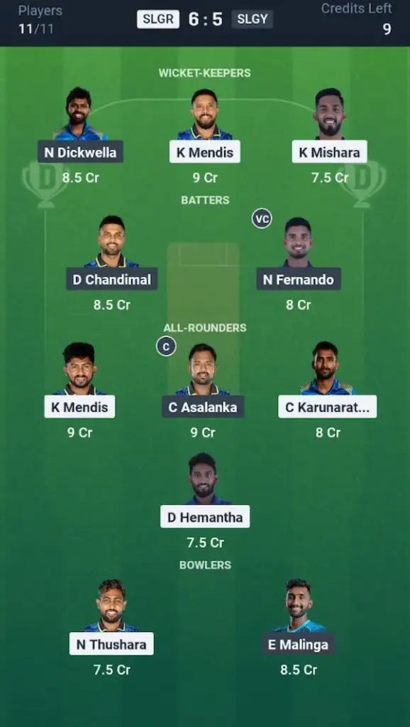 SLGR vs SLGY Dream11 Prediction Grand League Team