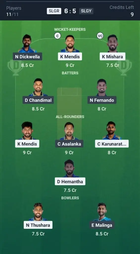 SLGR vs SLGY Dream11 Prediction Small League Team