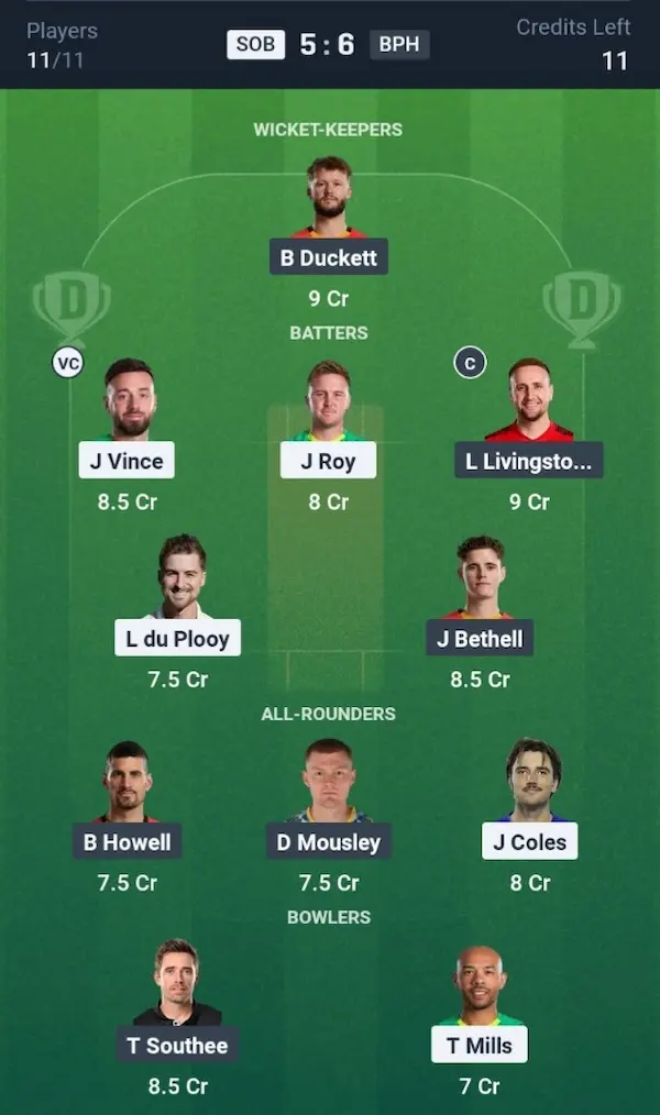 SOB VS BPH Dream11 Prediction Small League Team