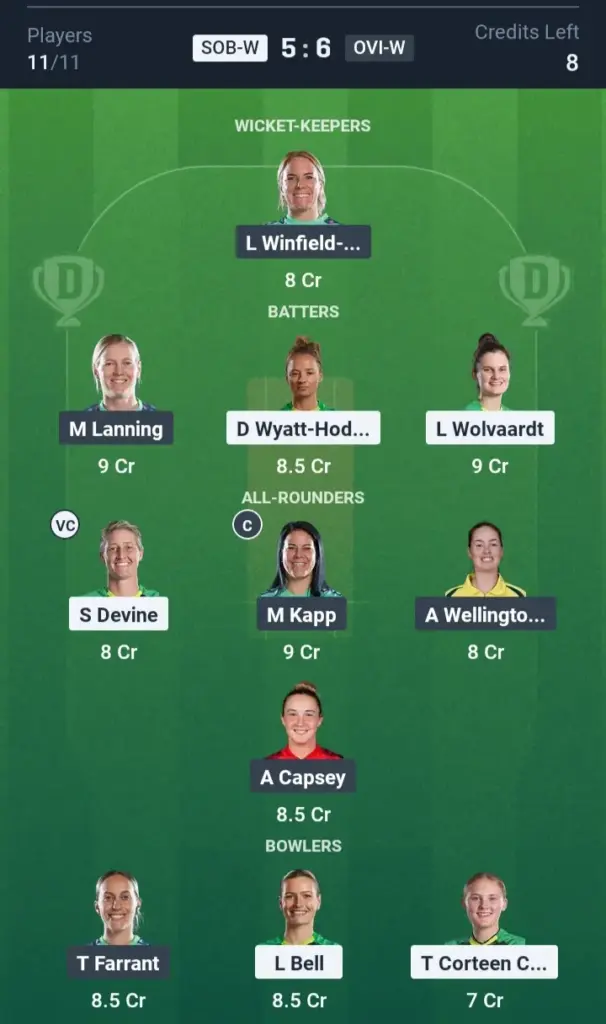 SOB-W vs OVI-W Dream11 Prediction Grand League Team